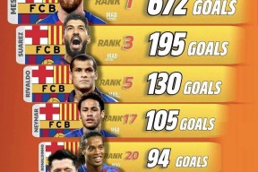 关于莱万多夫斯基关键节点绝杀，G2带队取胜！的信息-乐动官方网站