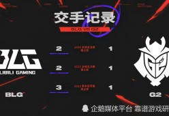  莎拉波娃遭遇二十连败，G2教练面临压力！-乐动官方网站