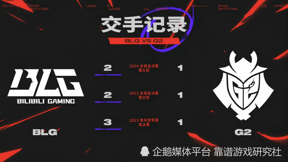  莎拉波娃遭遇二十连败，G2教练面临压力！